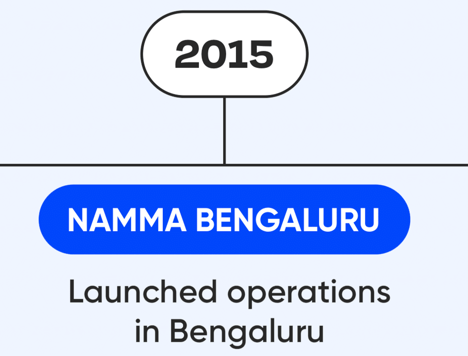 Journey Mobile Image