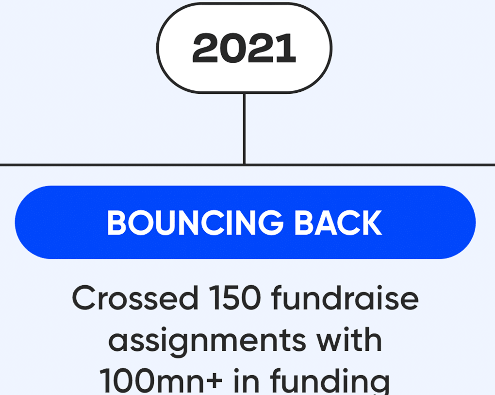 Journey Mobile Image